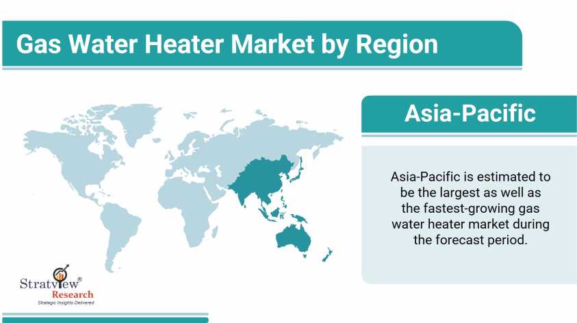 Gas-Water-Heater-Market-Regional-Analysis